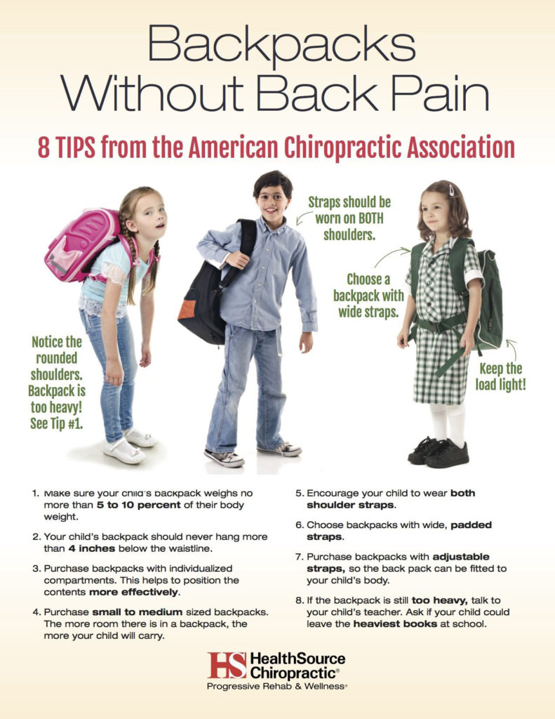 Backpacks Without Back Pain - Advanced Sports & Family